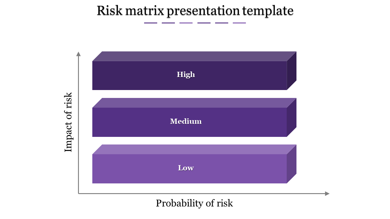 Vibrant Purple Matrix Presentation Template